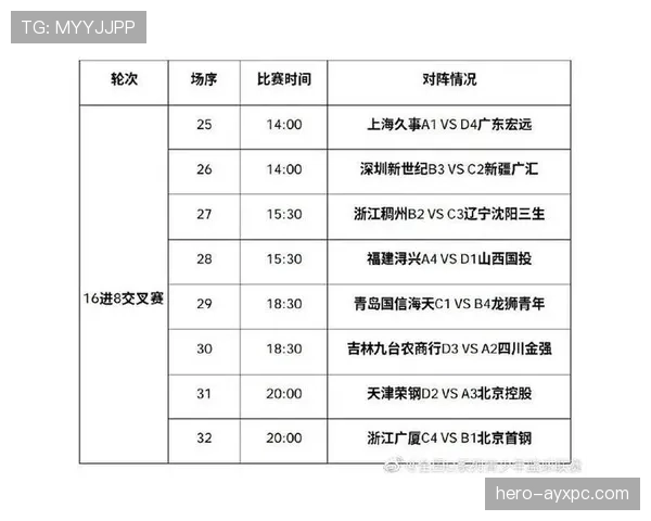 了解篮球最后时刻的犯规规则和比赛结束信号 了解篮球最后时刻的犯规规则和比赛结束信号