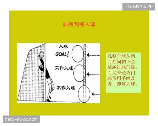 七人制足球规则中每队上场人数与换人次数的限制 七人制足球规则中每队上场人数与换人次数的限制