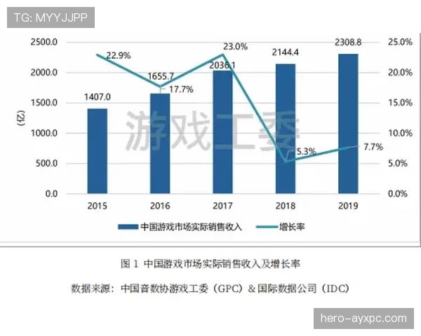 14秒重置规则详解:进攻时间如何正确计算与应用 14秒重置规则详解:进攻时间如何正确计算与应用