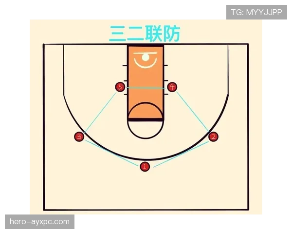 阻挡与防守站位判定的核心规则界限解析 阻挡与防守站位判定的核心规则界限解析