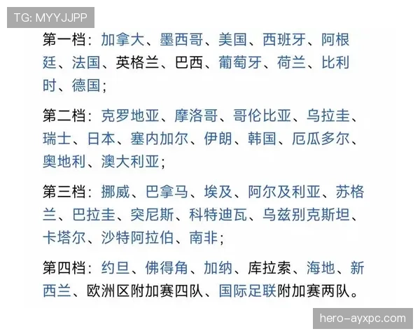 2026世界杯L组为什么被称为超级死亡之组