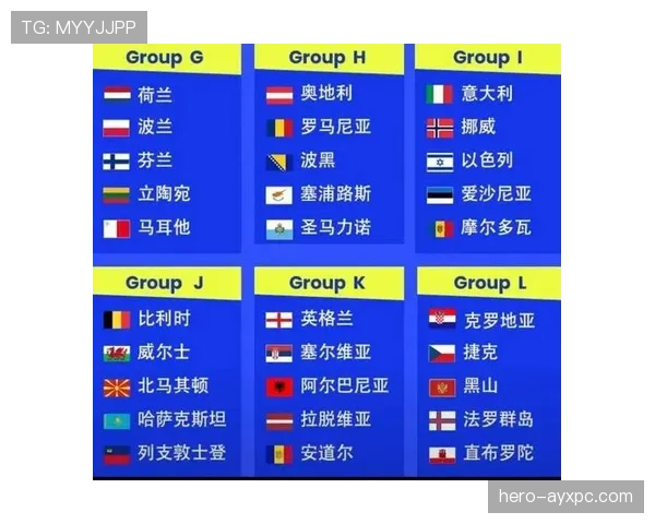 2026世界杯小组赛积分计算方式详解 2026世界杯小组赛积分计算方式详解